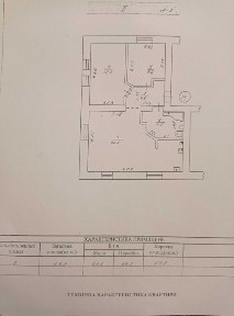 Продам квартиру в Олександрівському районі Запоріжжя 38000$