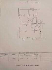 Продам квартиру в Олександрівському районі Запоріжжя 38000$