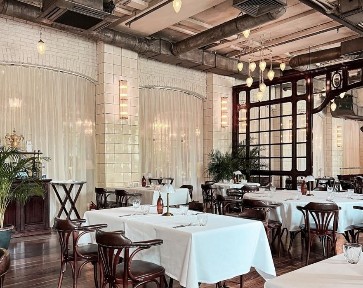 Харківська область, Харків, Шевченківський