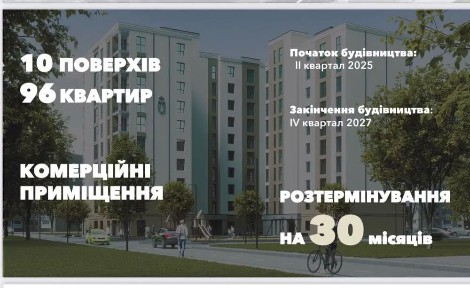 2кім квартира автономне опалення, розтермінування