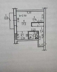 Дніпропетровська область, Дніпро, Центральний