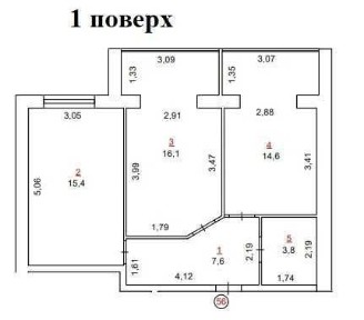 Чернігівська область, Чернігів