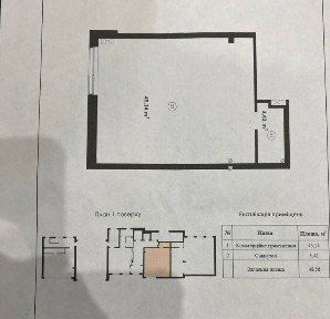 Київська область, Білогородка