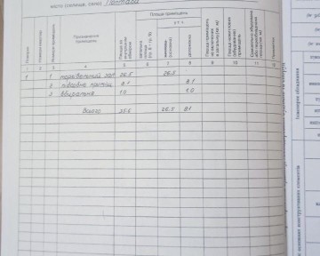 Здам комерційне приміщення 36м2 центр