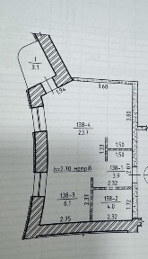 Сумська область, Суми