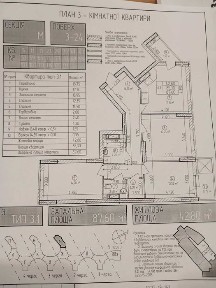 Київська область, Київ, Солом'янський