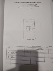 Будинок скважина септик продаж до Нового року! Потім їду.