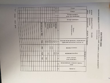 Продам 3/4 від загальної площі двокімнатної квартири в центрі міста