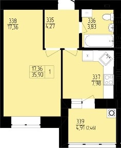 Хмельницька область, Хмельницький