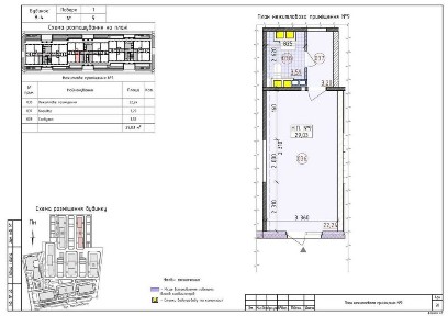 Київська область, Київ, Голосіївський