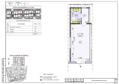 Київська область, Київ, Голосіївський