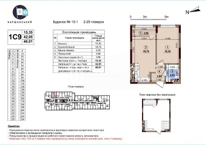 Київська область, Київ, Подільський