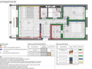 Харківська область, Харків, Шевченківський