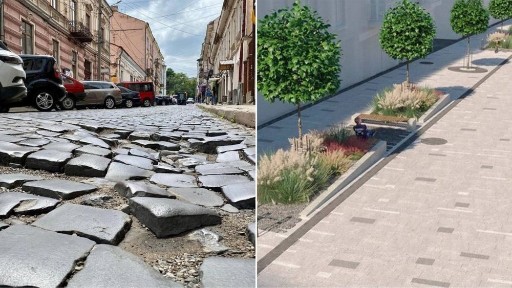 ОРЕНДА ПРИМІЩЕННЯ | Центр | Власник | Без комісії