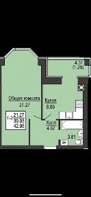 Київська область, Софіївська Борщагівка