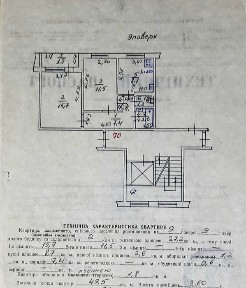 Продається 2-х кімнатна квартира