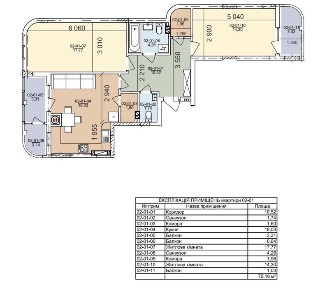 Без комісії! Продаж 2 кім квартири вул. Трускавецька