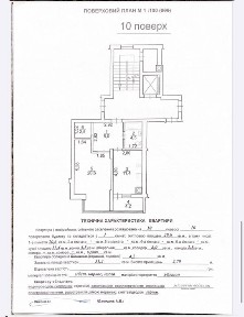 Львівська область, Львів, Сихівський