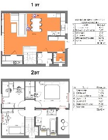 Аренда коттеджа 120 м², Деснянская ул.