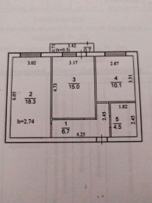 Дніпропетровська область, Дніпро, Шевченківський