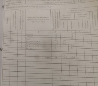 2-х комнатная центр 2 эт