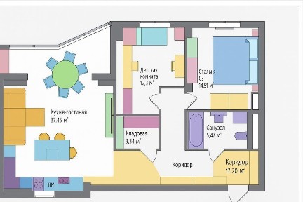 Элитная 3-комнатная квартира в ЖК «Дом на Зерновой», Харьков
