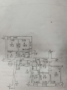 Харківська область, Харків, Київський
