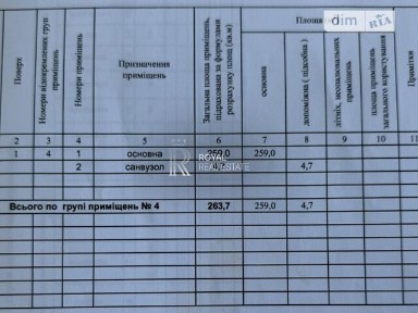 вулиця Андрія Верхогляда, мікрорайон Чорна Гора, район Печерський, Київ, метро Звіринецька (Дружби народів), вул. Андрія Верхогляда 17Д, площа 263.7 кв. м • ID 33566340