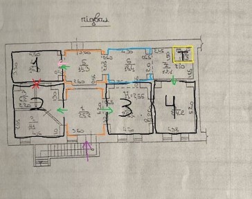 Одеська область, Одеса, Приморський
