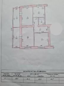 Продаж квартири, Сталінка біля ЦУМа.