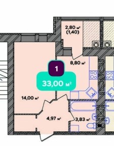 Хмельницька область, Хмельницький