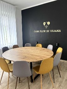 Тернопільська область, Тернопіль