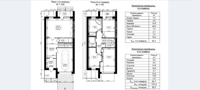 Сучасний, Затишний Котеджний Будинок