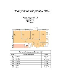 Продаж 3-х кімнатної квартири Ременів