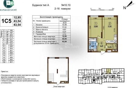 Київська область, Київ, Подільський