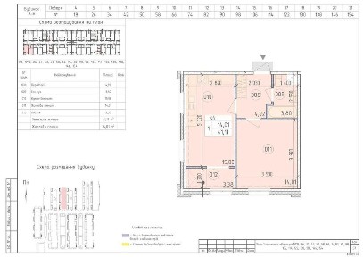 Київська область, Київ, Голосіївський