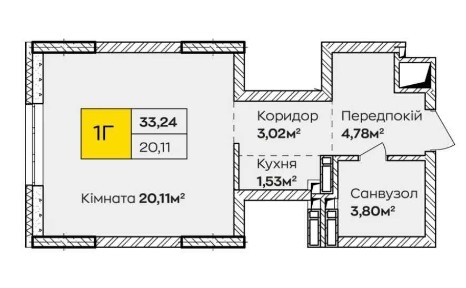 Київська область, Київ, Дарницький