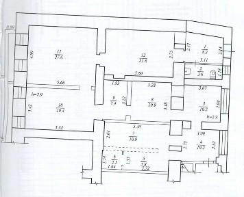 Дніпропетровська область, Дніпро, Центральний
