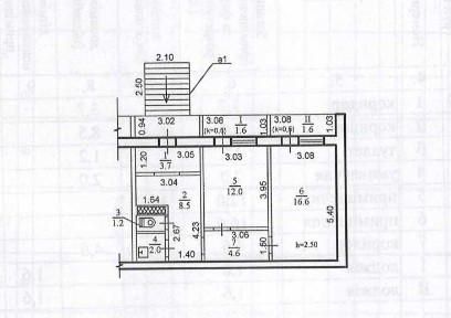 Дніпропетровська область, Дніпро, Новокодацький