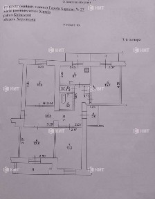 Харківська область, Харків, Київський
