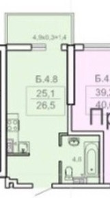 Одеська область, Одеса, Приморський