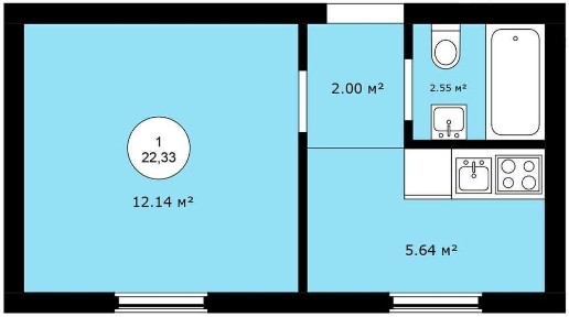Київська область, Софіївська Борщагівка