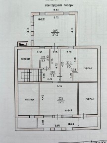 Будинок в місті Жовті Води