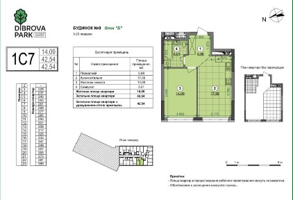 Київська область, Київ, Подільський