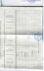 Оренда продаж комерційного призначення