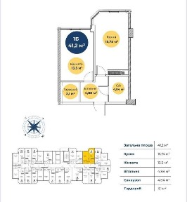 Одеська область, Ілічанка