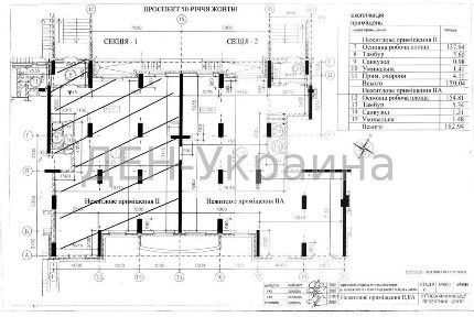 Київська область, Київ, Святошинський