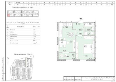 Київська область, Київ, Голосіївський