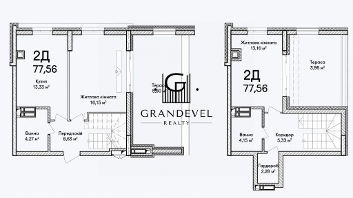Київська область, Ірпінь