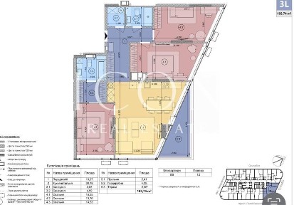 Київська область, Київ, Голосіївський